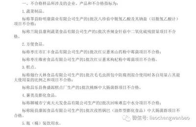 山东省食品药品监督管理局通告:聊城这些食品不合格!