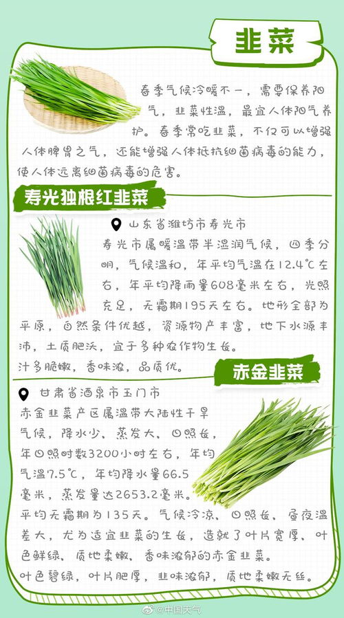 全国优质农产品推荐地图